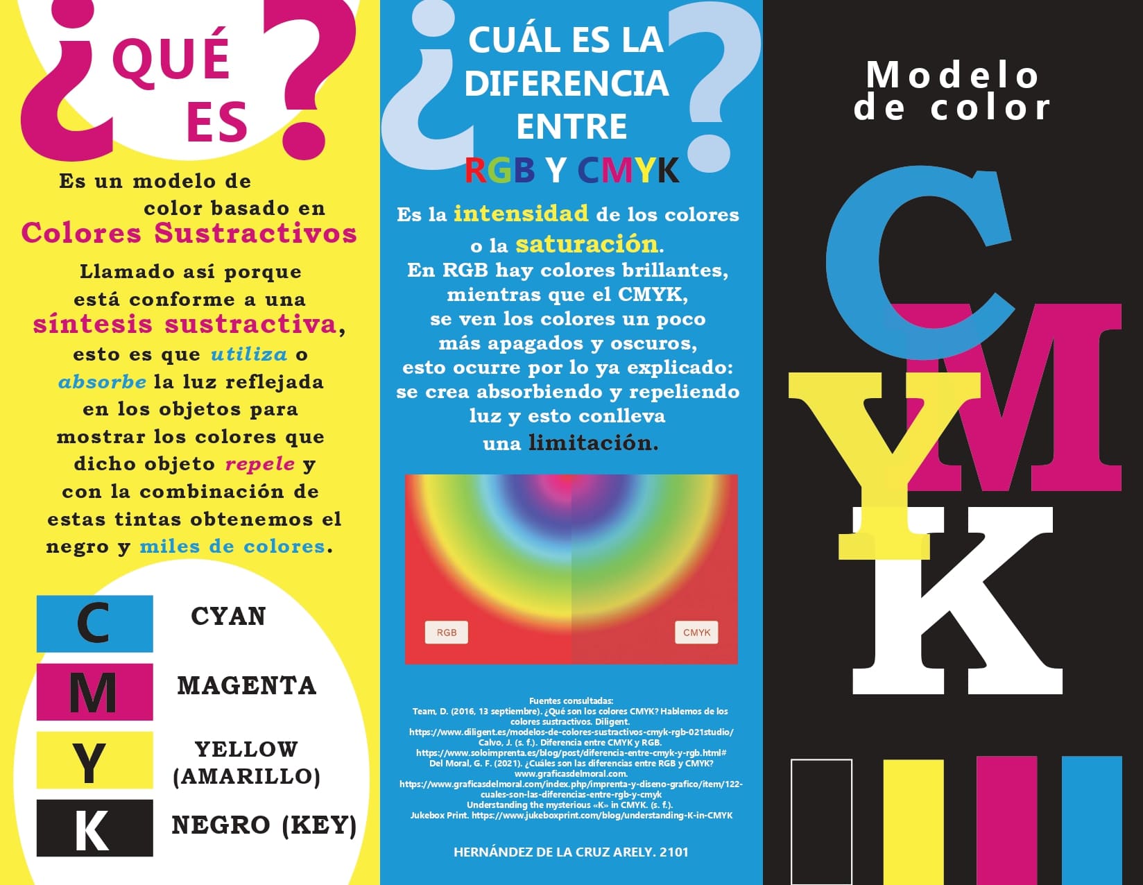 Triptico CMYK