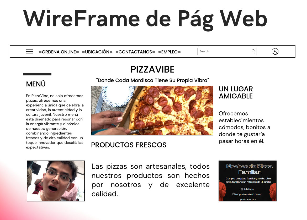Pagina Web Pizzas